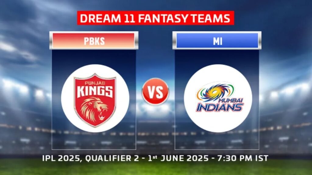 Pbks vs Mi IPL 2025 Qualifier 2 Preview, Dream11 Team & Probable Playing XI 2 Pbks vs Mi IPL 2025 Qualifier 2 Preview 1